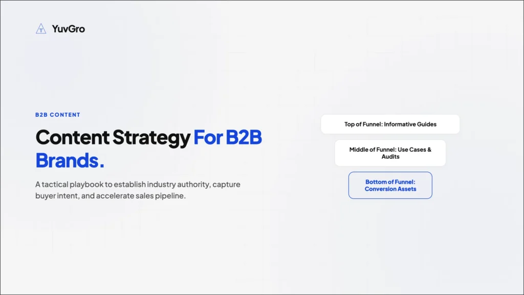 b2b content marketing