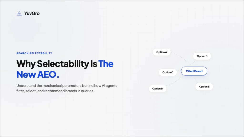 selectability aeo