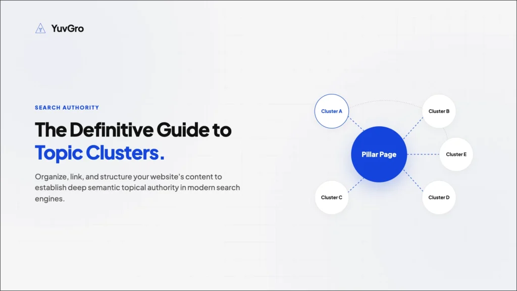 topic cluster strategy