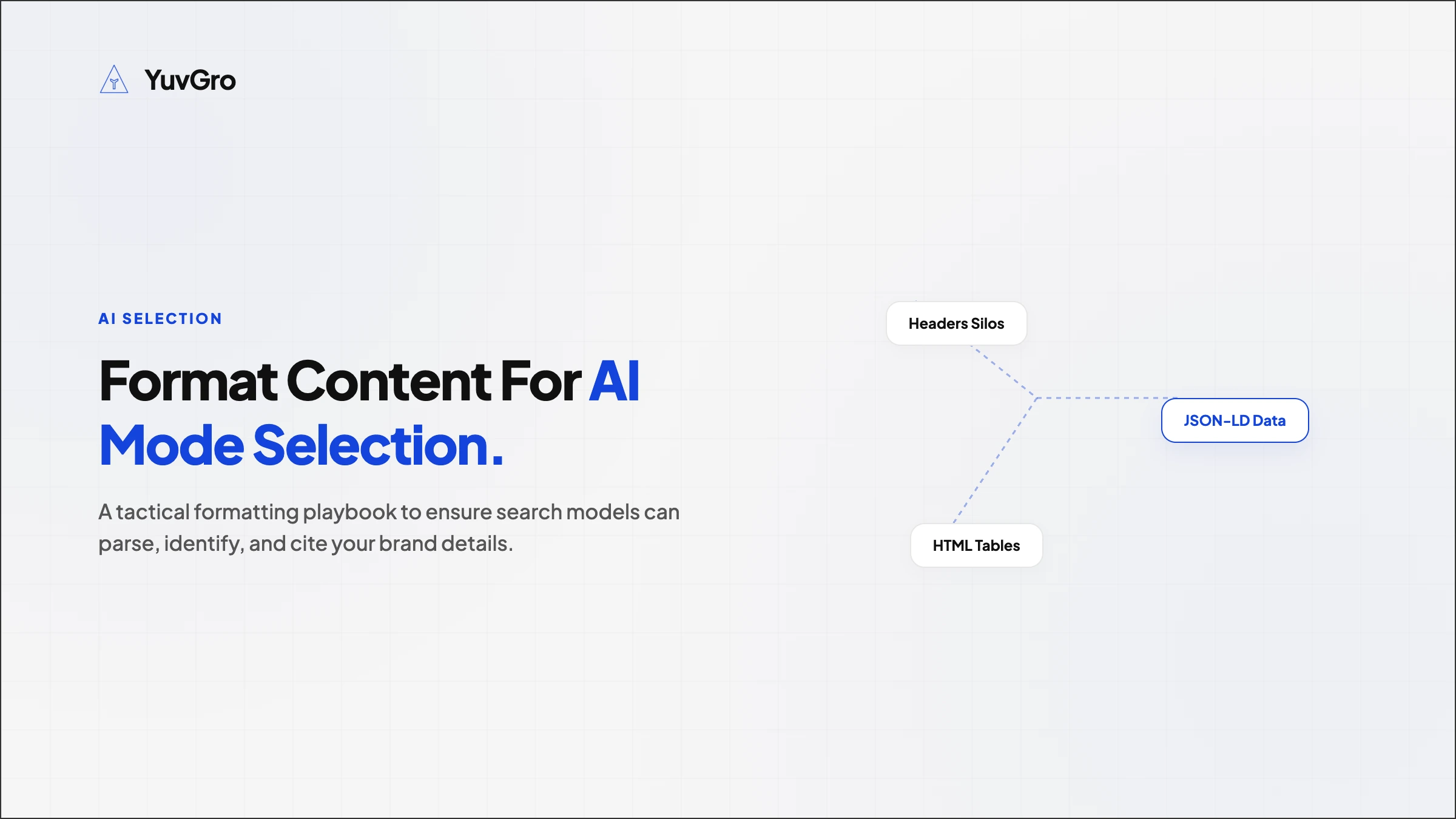 AI Mode content optimization