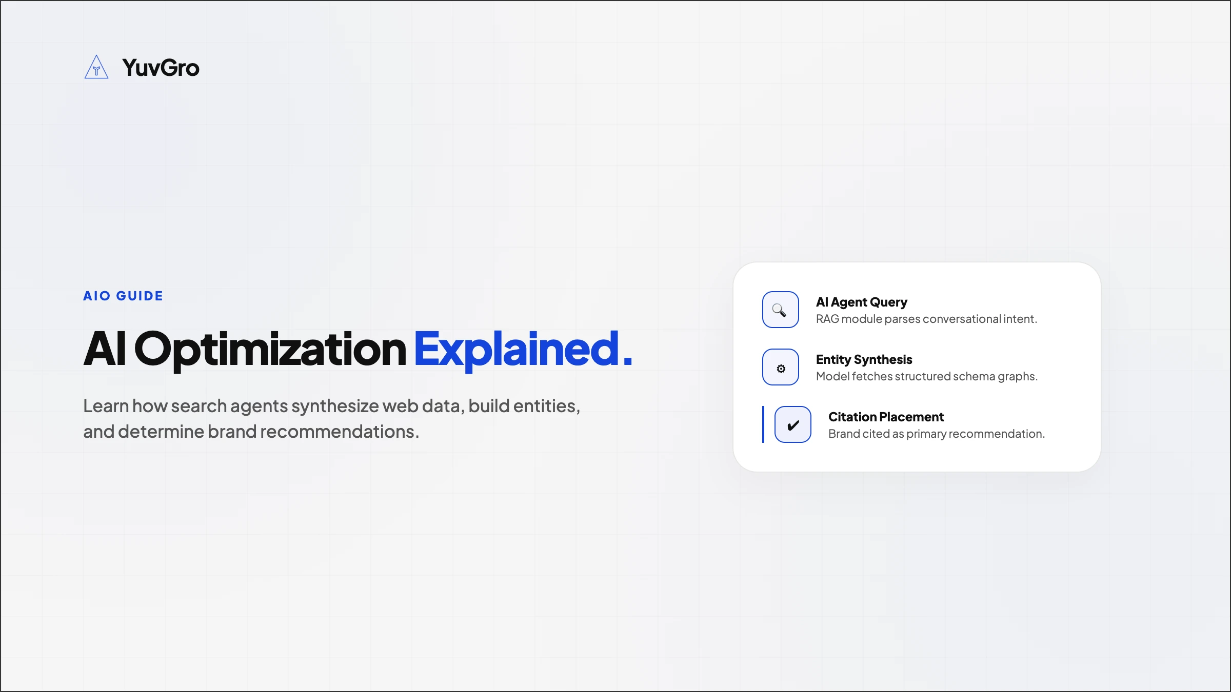 aio_explained