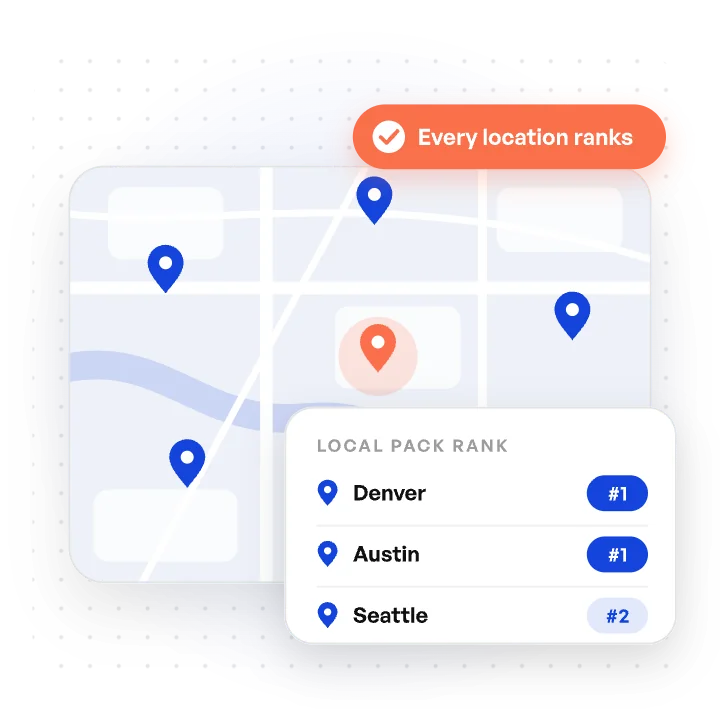 Map with location pins for one brand and a local pack rankings card showing Denver and Austin at number 1 and Seattle at number 2