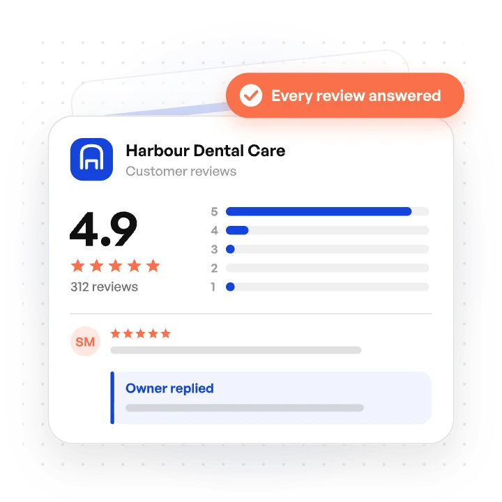 Review profile for Harbour Dental Care showing a 4.9 star rating from 312 reviews, a new five star review and an owner reply