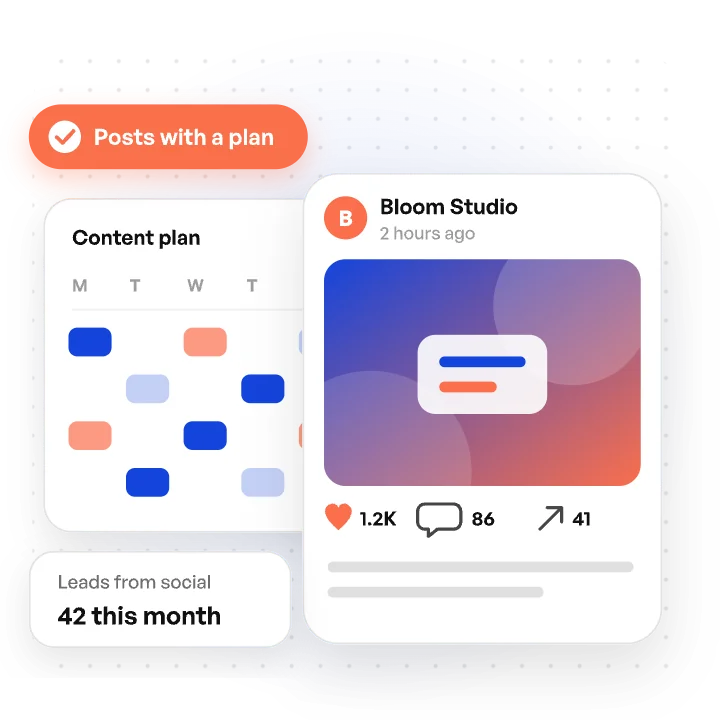 Weekly social content plan beside a Bloom Studio post with 1.2K likes and 86 comments, and a card showing 42 leads from social this month