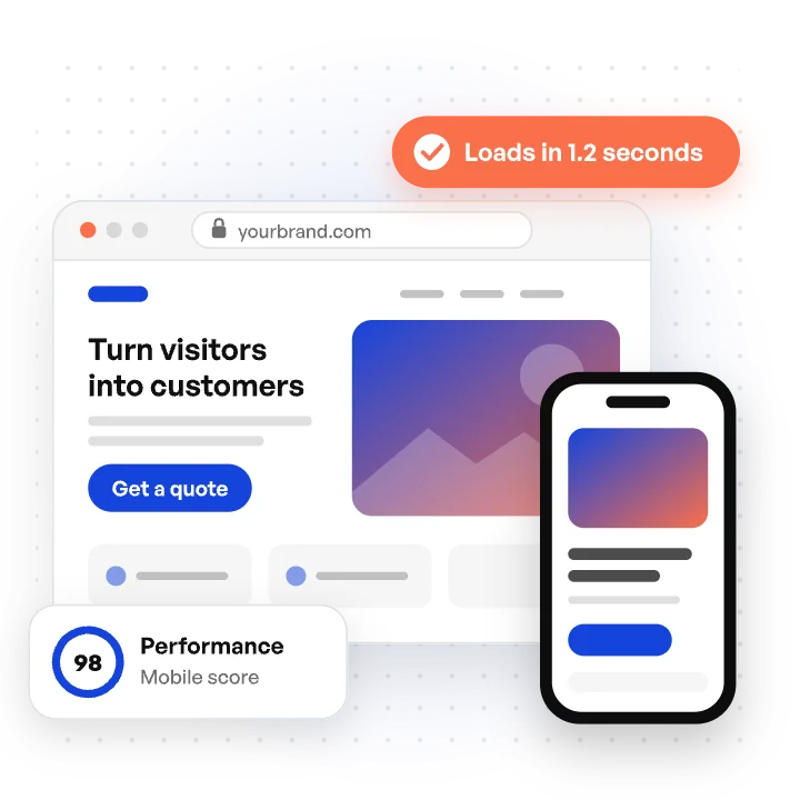 Business website shown on desktop and mobile with the headline Turn visitors into customers, a Get a quote button and a mobile performance score of 98