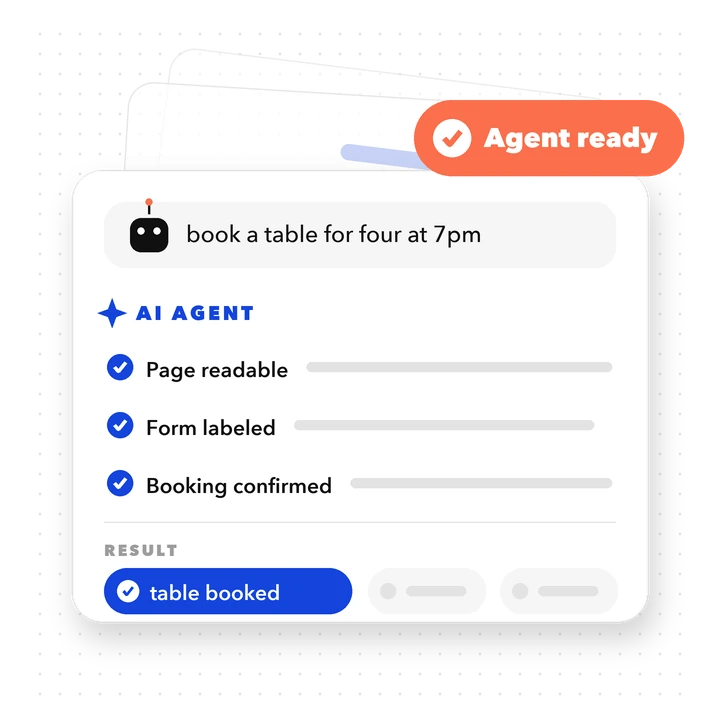 AI agent task card for the request book a table for four at 7pm, showing page readable, form labeled and booking confirmed, marked agent ready